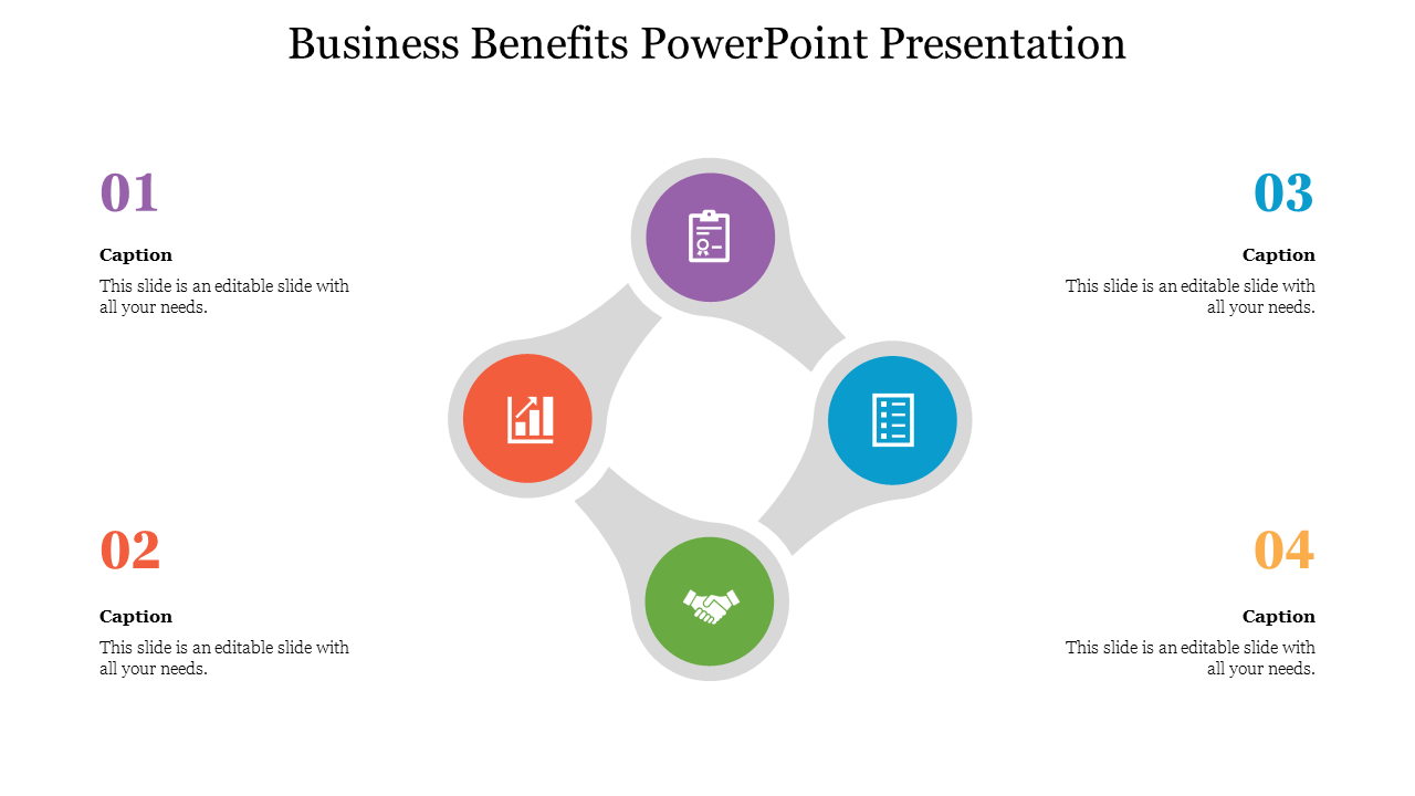 Business Benefits PowerPoint Presentation